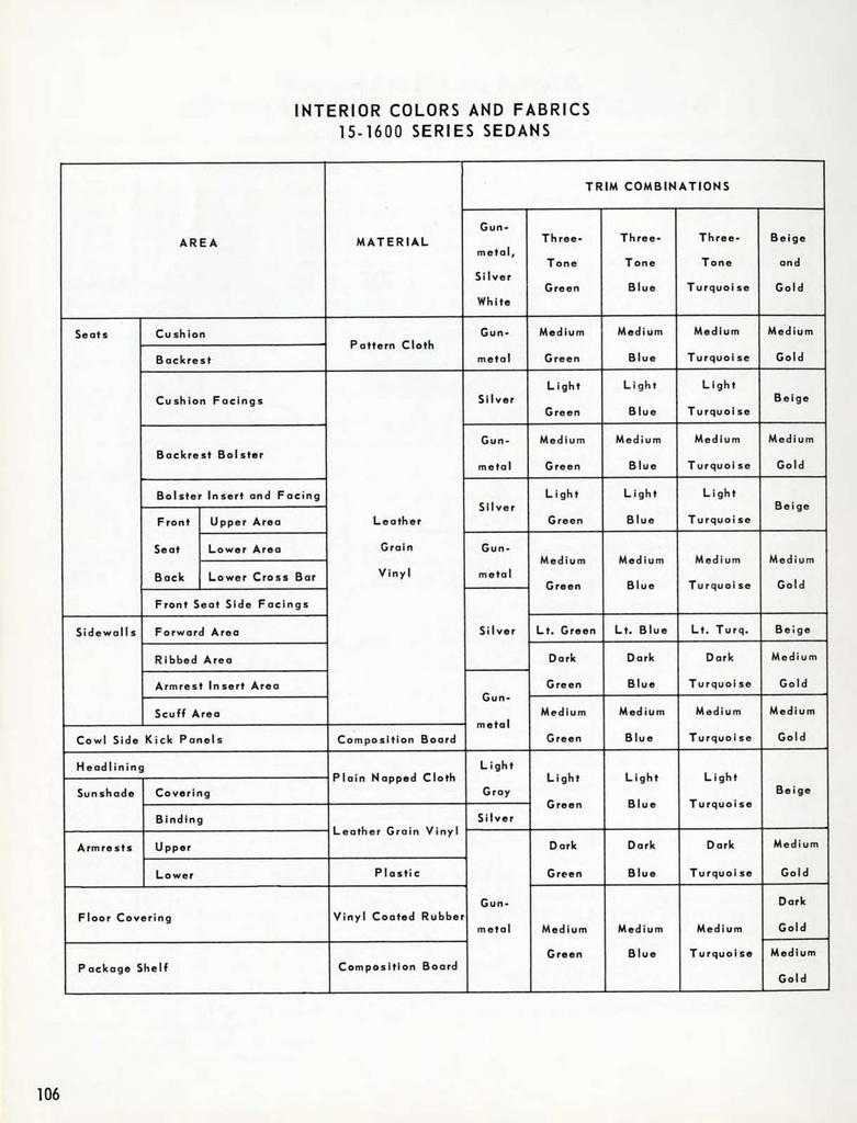 n_1958 Chevrolet Engineering Features-106.jpg